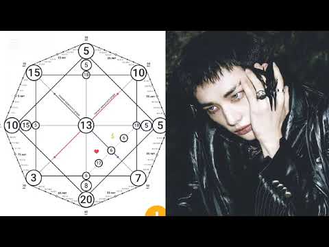 Видео:  ХВАН ХЕНДЖИН И АЙЕН ИЗ СТРЕЙ КИДС. РАЗБОР ПО МАТРИЦЕ СОВМЕСТИМОСТИ. 2 ЧАСТЬ.30.10.2025.#СКЗ