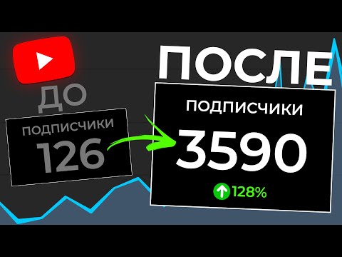 Видео: БОЛЬШИЕ ошибки, которые ВСЕ ЕЩЕ допускают МАЛЕНЬКИЕ YouTube каналы!