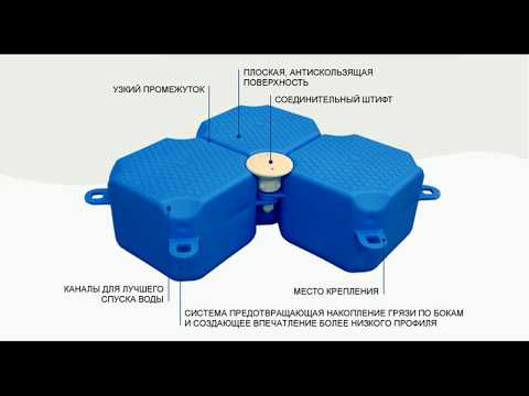 Видео: Модульные пластиковые понтоны.