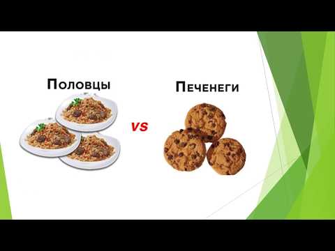 Видео: Camunda BPM для разработчика. Создаем процессное приложение