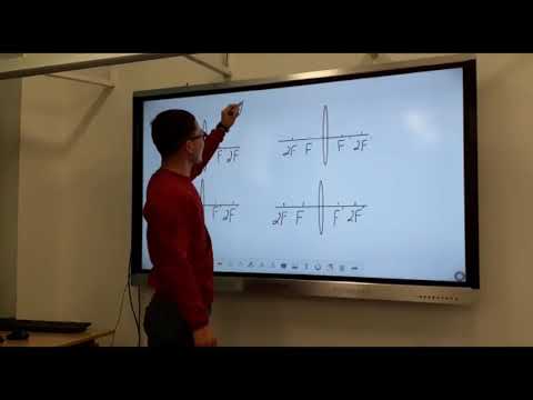 Видео: Линзадан кескін алу