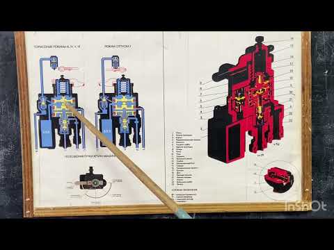 Видео: Устройство кран машиниста 254 зарядка и отпуск торможение