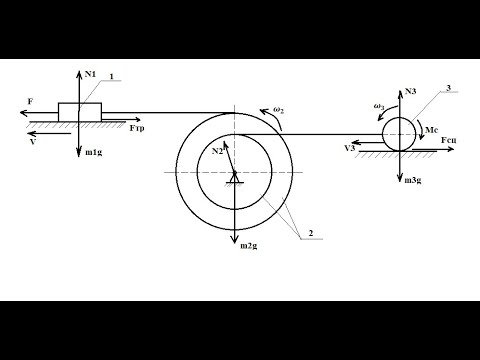 Видео: Теорема об изменении кинетической энергии. Расчет механической системы.