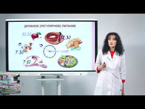 Видео: Классный час для 5-11 классов. Рациональное питание и здоровье. Профилактическая деятельность
