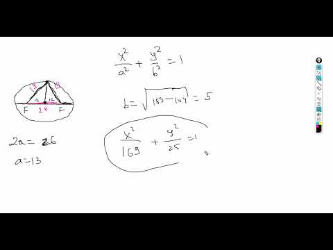 Видео: 12 сынып математика | Екінші ретті қисықтар | БЖБ дайындық | 2 тоқсан