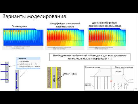 Видео: Геотехническое проектирование насыпей на слабых основаниях. Часть 3