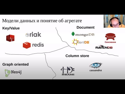 Видео: 🔥 Выбор СУБД - Константин Осипов