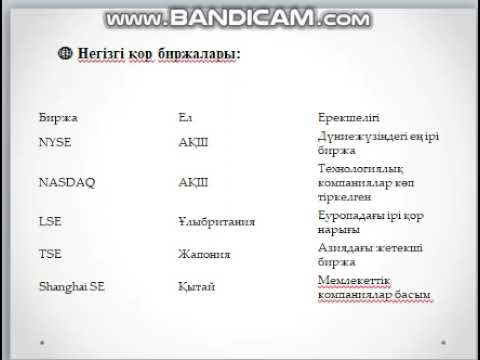 Видео: Әлемдік қор нарығындағы мемлекеттік құнды қағаздар