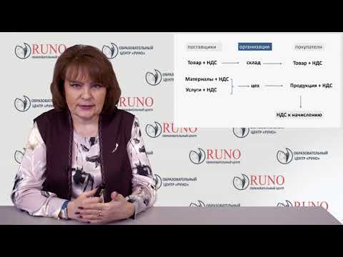 Видео: Суть НДС. Как рассчитать НДС в бюджет I Короткова С.А.
