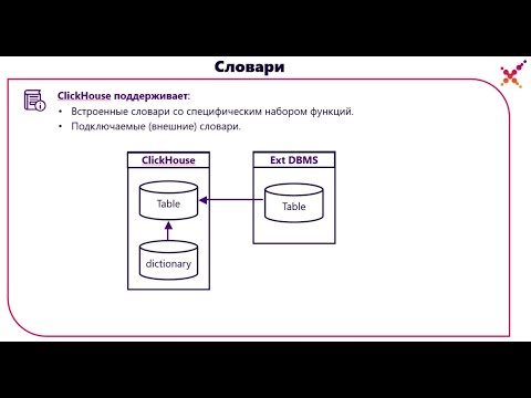 Видео: Словари в ClickHouse