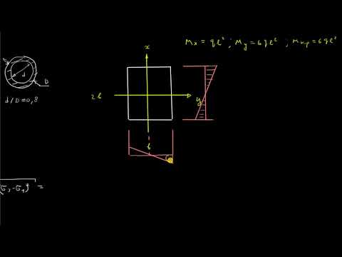 Видео: Задача 3. Часть 2 - Пространственная рама. Подбор сечений