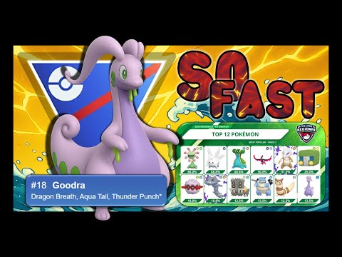 Видео: ГУДРА ТАКОЙ СПАМ в Открытой Великой Лиге! PvP в Pokémon Go