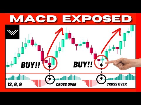 Видео: Полный курс по торговле индикатором MACD (МГНОВЕННЫЙ ЭКСПЕРТ)