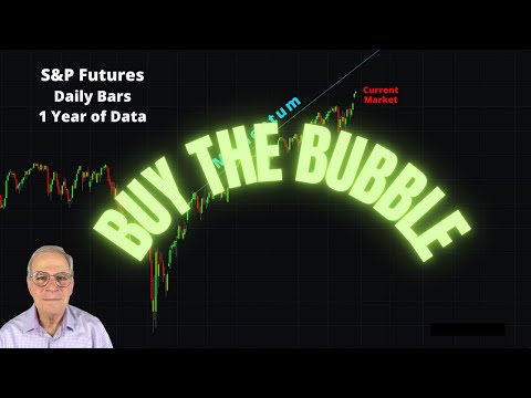 Видео: Покупайте на спаде S&P; пузырь продолжится