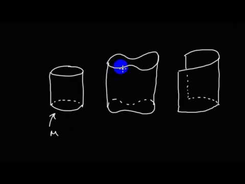 Видео: Просто о сложном и сложно о простом | цилиндр над множеством