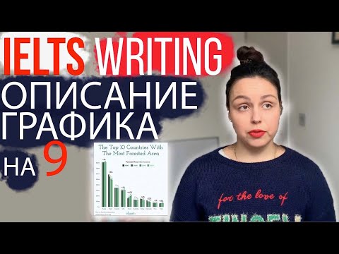 Видео: КАК ОПИСАТЬ IELTS ГРАФИК НА 8/9: ПРИМЕР ИЗ ИНСТАГРАМ