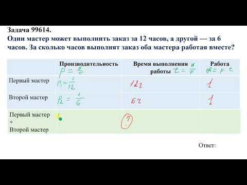 Видео: Задача 99614  ЕГЭ математика  Профиль  Задачи на совместную работу