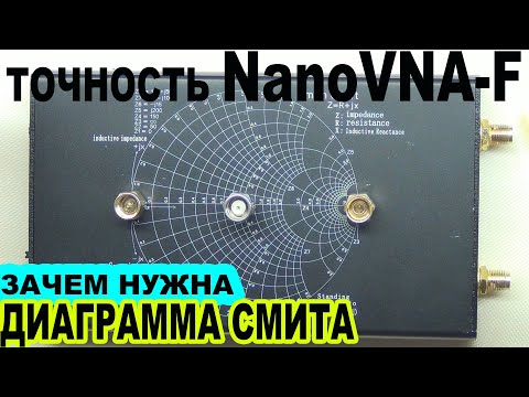 Видео: Точность NanoVNA F Зачем нужна диаграмма Смита