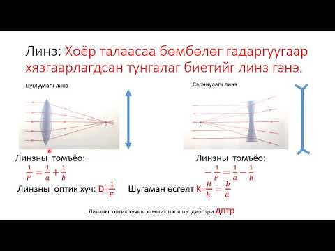 Видео: Оптик 12 анги ЭЕШ-ын зөвлөмж
