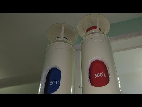 Видео: Про самый пожаробезопасный дымоход. Трёхконтурный КДМ.