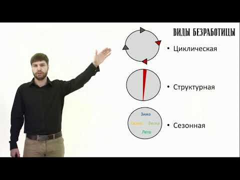 Видео: Безработица обществознание ЕГЭ 2021