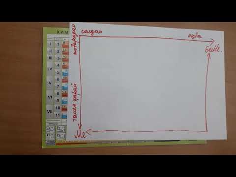 Видео: Периодтық жүйе 2- ші сабақ