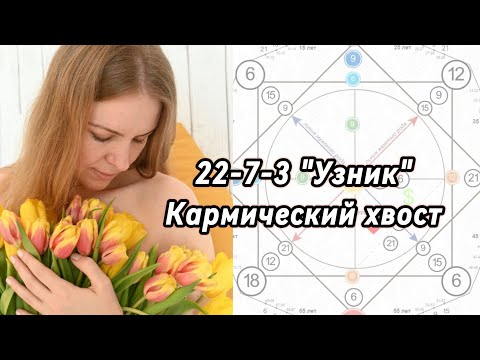 Видео: 3-7-22, 22-7-3 кармический хвост. Программа в Матрице Судьбы. Узник. #матрицасудьбы #карма #судьба