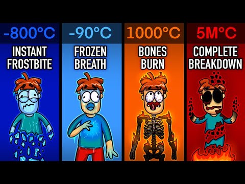 Видео: Як вижити в екстремальних умовах спеки та холоду?