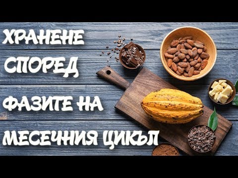 Видео: ЖЕНИТЕ И ФИТНЕСА - Как да се храним според месечния цикъл?