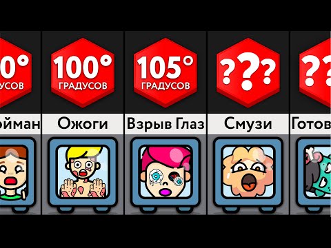 Видео: Если Застрять в Духовке?