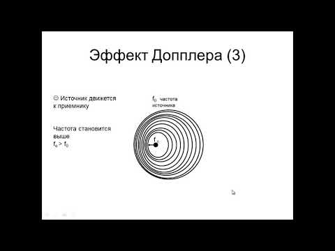 Видео: Физические основы допплерографии