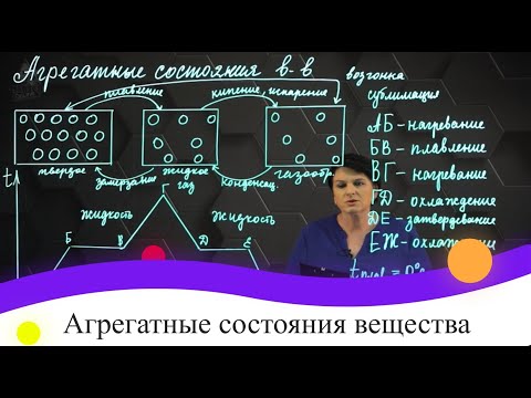 Видео: Агрегатные состояния вещества. Практическая часть. 7 класс.