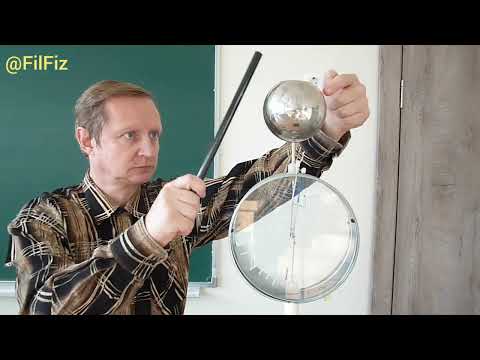 Видео: Какой заряд будет на электрометре?