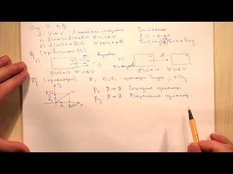 Видео: Линейные операторы. Тема