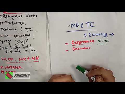 Видео: АБС: датчик давления в тормозной системе