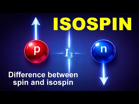 Видео: ⚛️ Изоспин за несколько минут… скрытая симметрия сильного взаимодействия ✨