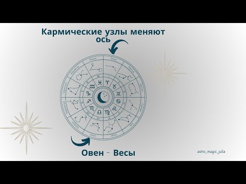 Видео: Кармические узлы меняют знак 17 июля 2023. Прогноз для знаков зодиака по АСЦ.