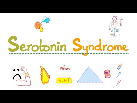 Видео: Серотонин (5-HT) и серотониновый синдром — причины, симптомы, лечение