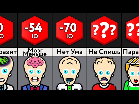 Видео: Если Терять 1 IQ Каждый День?!