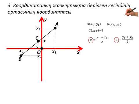 Видео: 8 сынып Геометрия 1 сабақ Жазықтықтағы нүктенің координаталары
