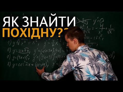 Видео: Як знайти похідну функції | Похідна | Микита Андрух