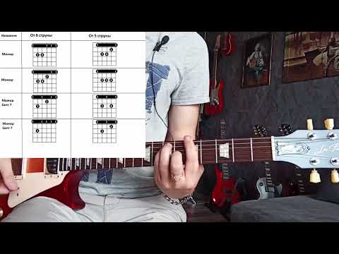 Видео: 96 аккордов за 20 минут