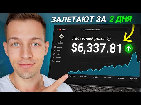 Видео: Как я Создаю Вирусные Ютуб Шортс Видео на Самом Деле
