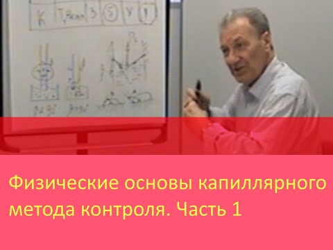 Видео: Физические основы капиллярного метода контроля. Часть 1