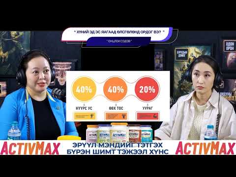 Видео: Хүний эд эс яагаад өлсгөлөнд ордог вэ? - ОНЦЛОХ СЭДЭВ