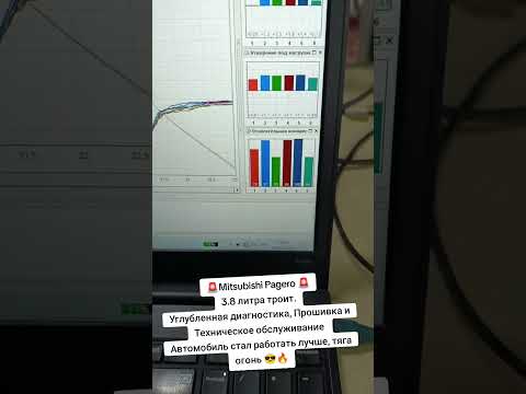 Видео: 🚨Mitsubishi Pagero 6g75 троит, не может найти причину. Только не в нашу вахту 😎 #6g75 #mitsubishi