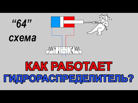 Видео: Обозначение гидравлического распределителя схемы "64". Принцип работы и правильное подключение.