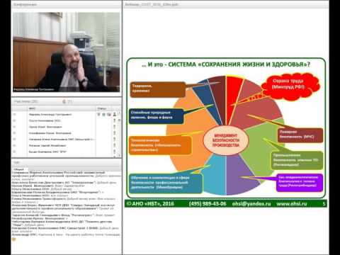 Видео: Типовое положение о системе управления охраной труда