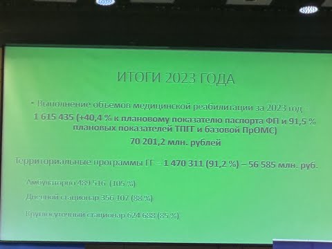 Видео: Итоги 2023 года. Как поменялись наши задачи? Иванова Г.Е. (аудио)