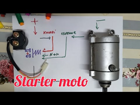 Видео: starter moto /статыр датшик / тог жолын